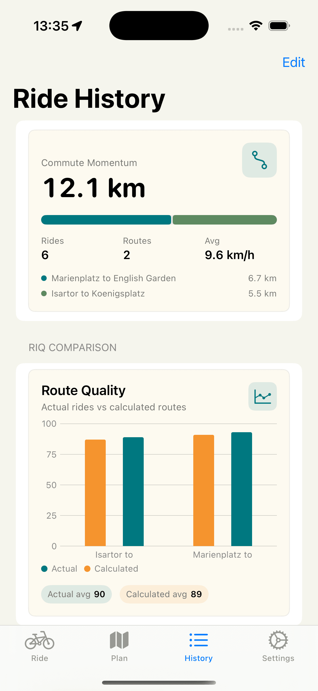 intellivelo ride history screen with commute momentum, route totals, and route quality comparison.